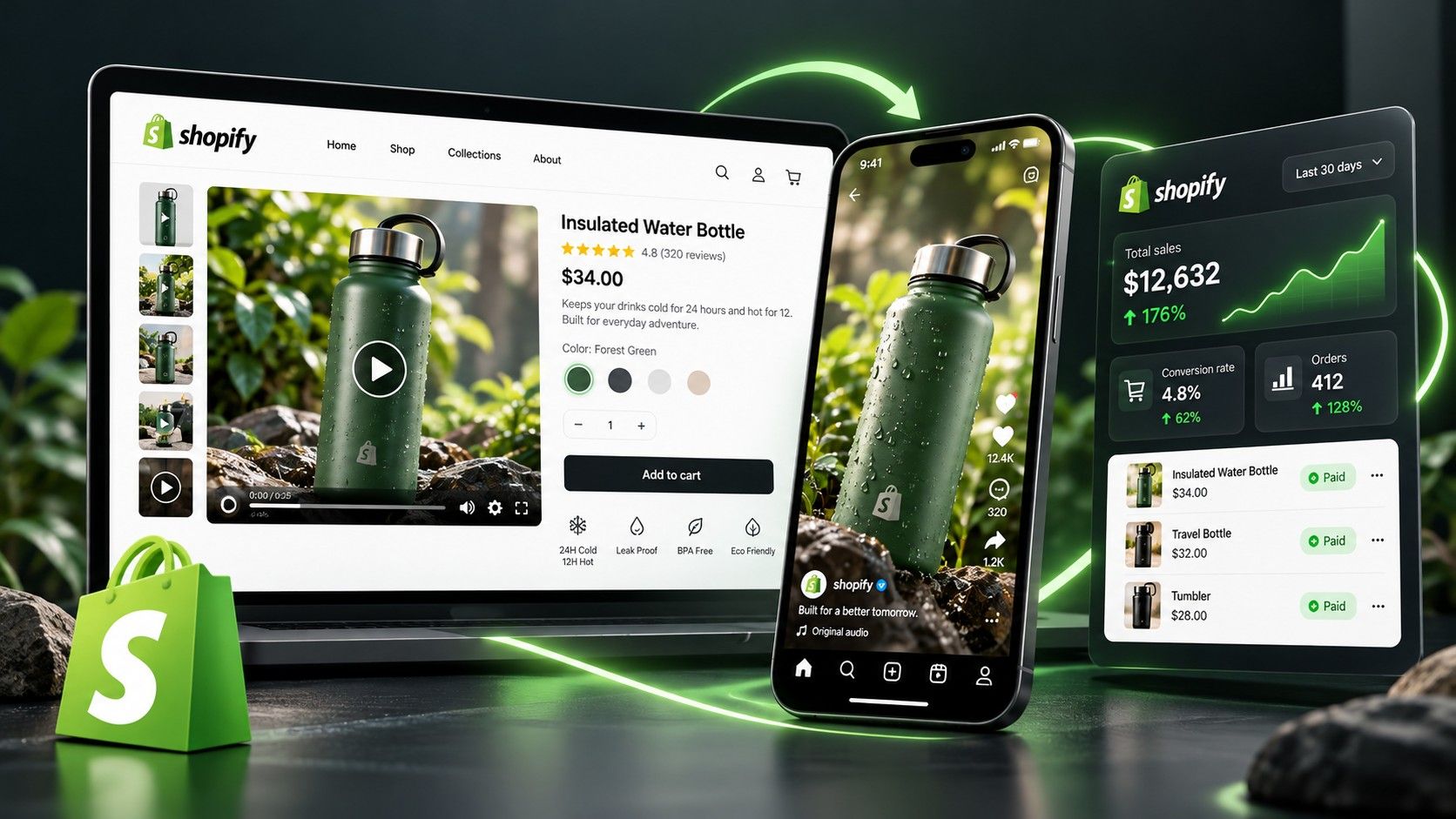 Shopify Video Generator
