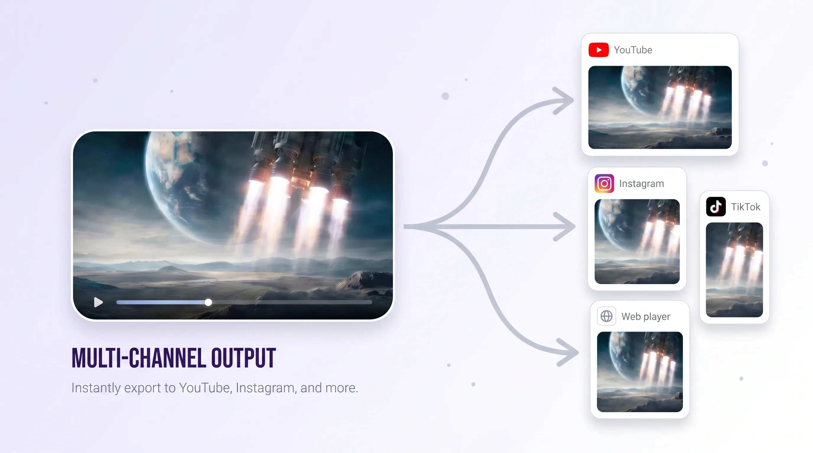 Multi-Channel Output