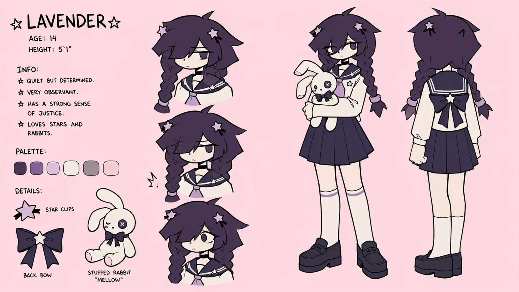 Backgrounds, Expressions, and Character Mood