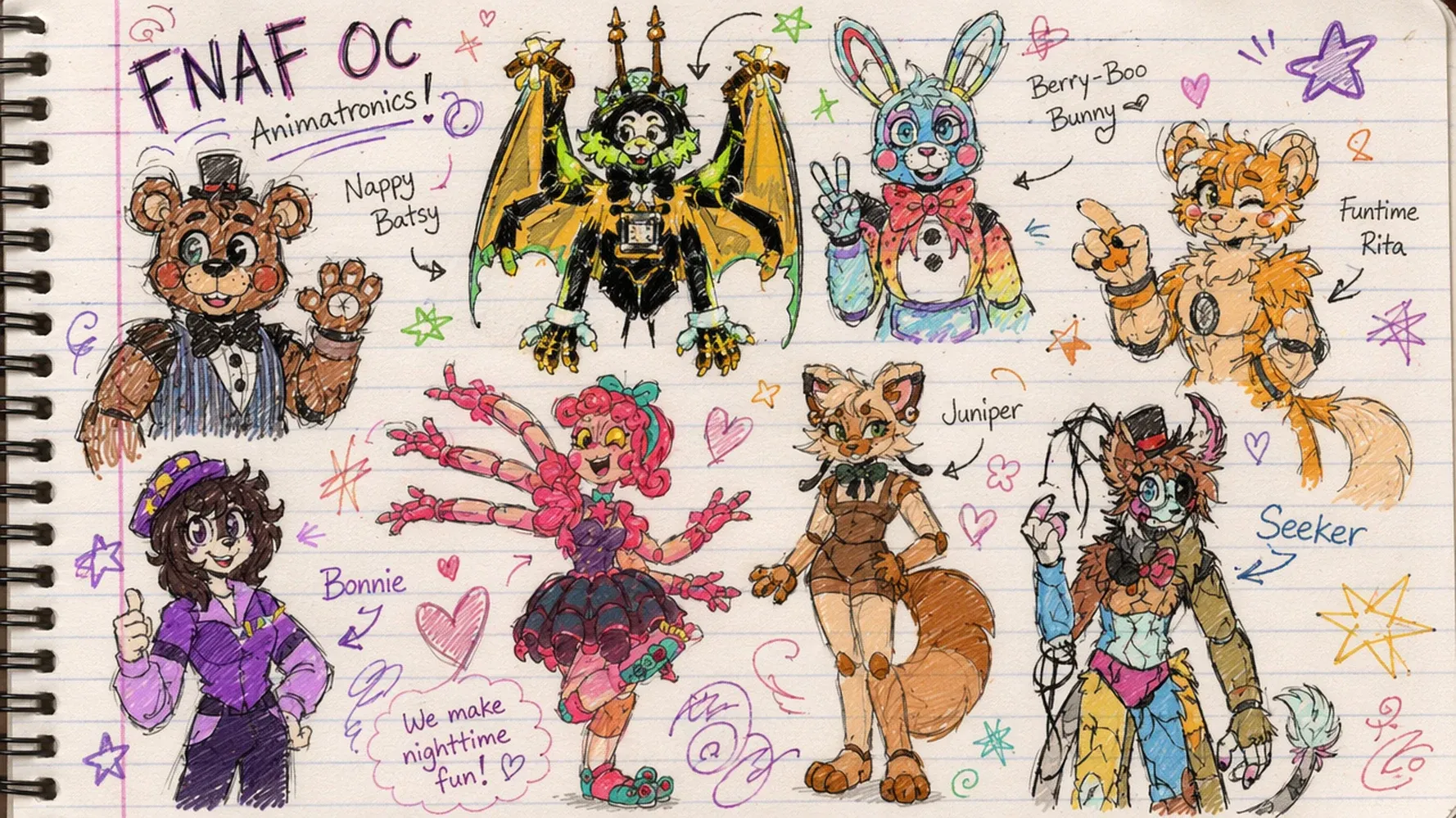 OC Lore and Personality Prompts