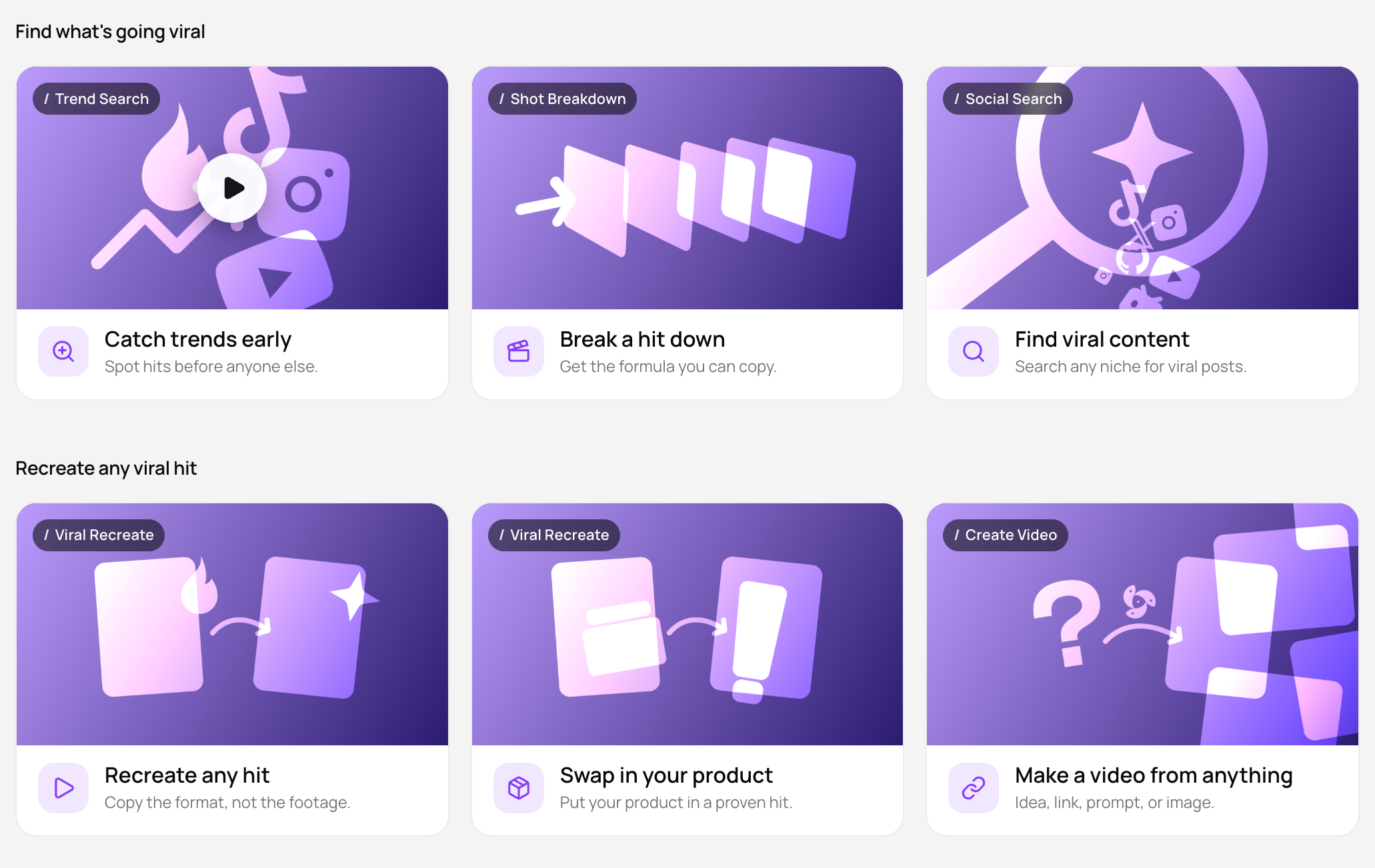 Viral video analysis and breakout content