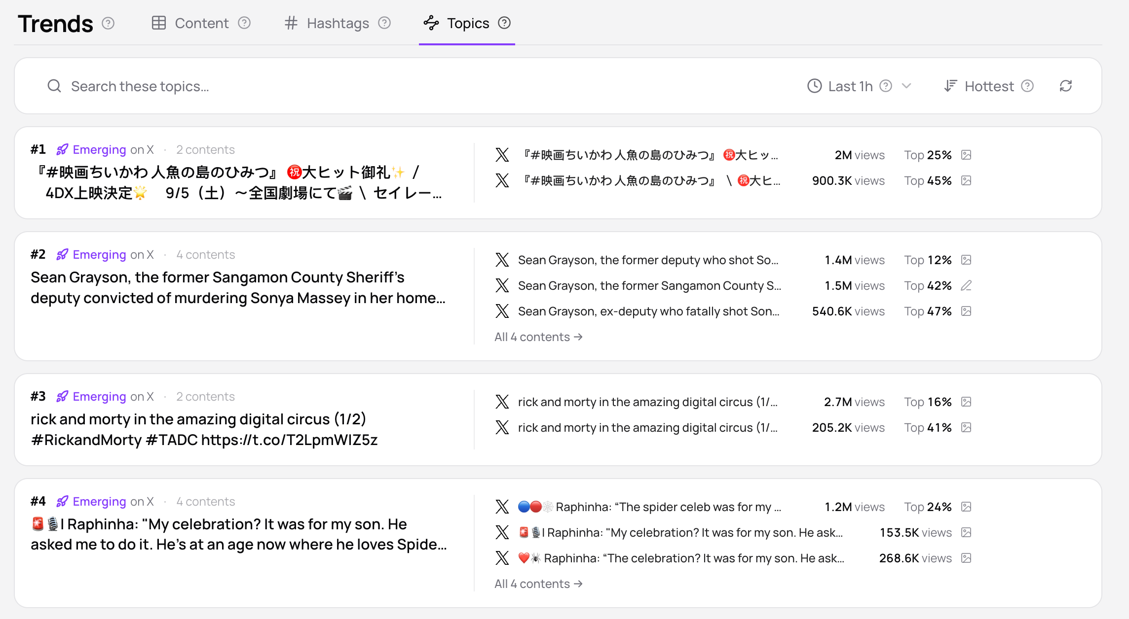 Video preparation package from social listening